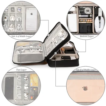 Maitinimo laido saugojimo kelionės krepšys skaitmeninis fotoaparatas, USB, įkroviklis